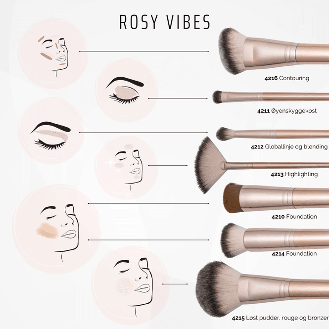 Hovedbilde Sminkekost - ROSY VIBES - Pudderkost
