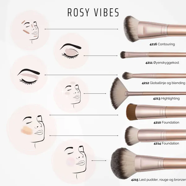 Hovedbilde Sminkekost - ROSY VIBES - Øyenskyggekost