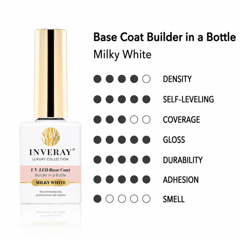 UV/LED Base Coat Builder MILKY WHITE